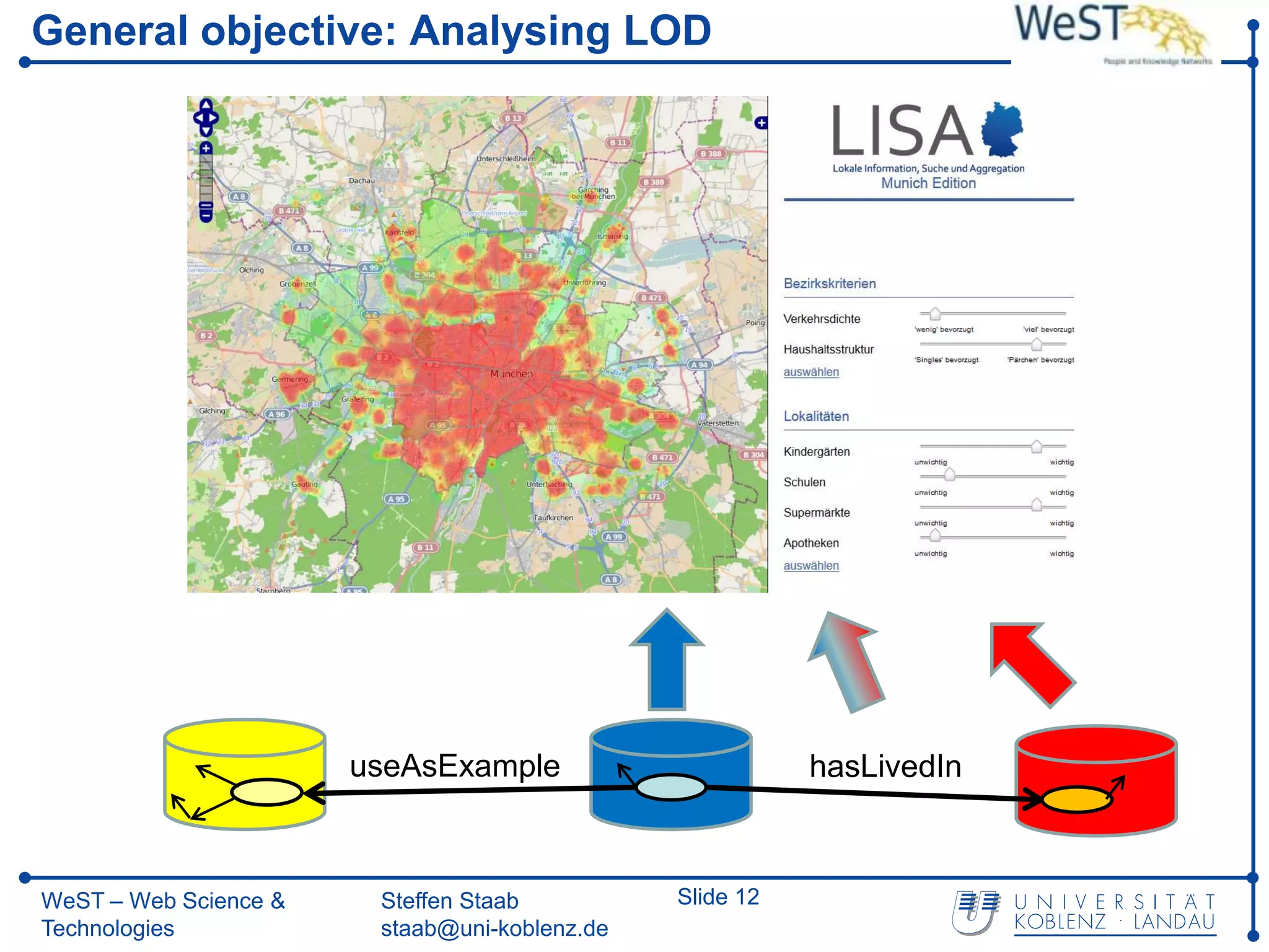 General objective: Analysing LOD




                       useAsExample                       hasLivedIn



WeST – Web Science &    Steffen Staab          Slide 12
Technologies            staab@uni-koblenz.de
 