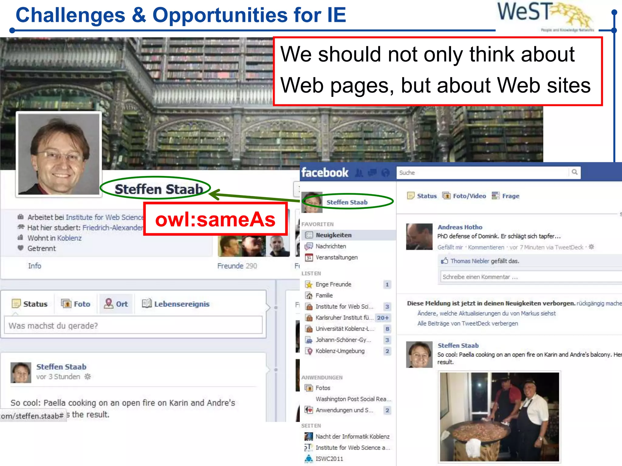 Challenges & Opportunities for IE
                                         We should not only think about
                                         Web pages, but about Web sites




                       owl:sameAs




WeST – Web Science &     Steffen Staab          Slide 23
Technologies             staab@uni-koblenz.de
 