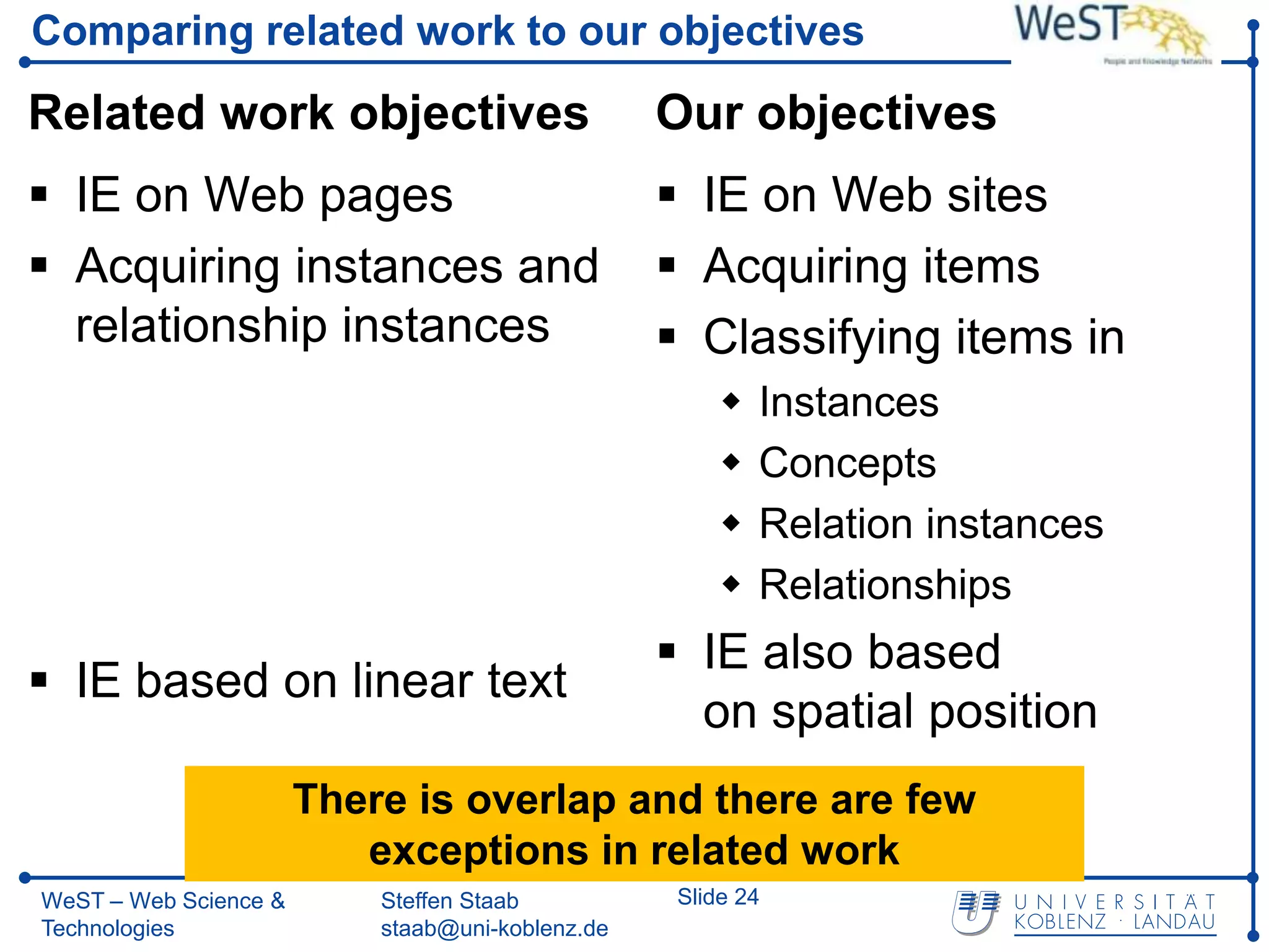 Comparing related work to our objectives
Related work objectives                           Our objectives
 IE on Web pages                                  IE on Web sites
 Acquiring instances and                          Acquiring items
  relationship instances                           Classifying items in
                                                          Instances
                                                          Concepts
                                                          Relation instances
                                                          Relationships
                                                   IE also based
 IE based on linear text
                                                    on spatial position
                       There is overlap and there are few
                          exceptions in related work
WeST – Web Science &       Steffen Staab           Slide 24
Technologies               staab@uni-koblenz.de
 