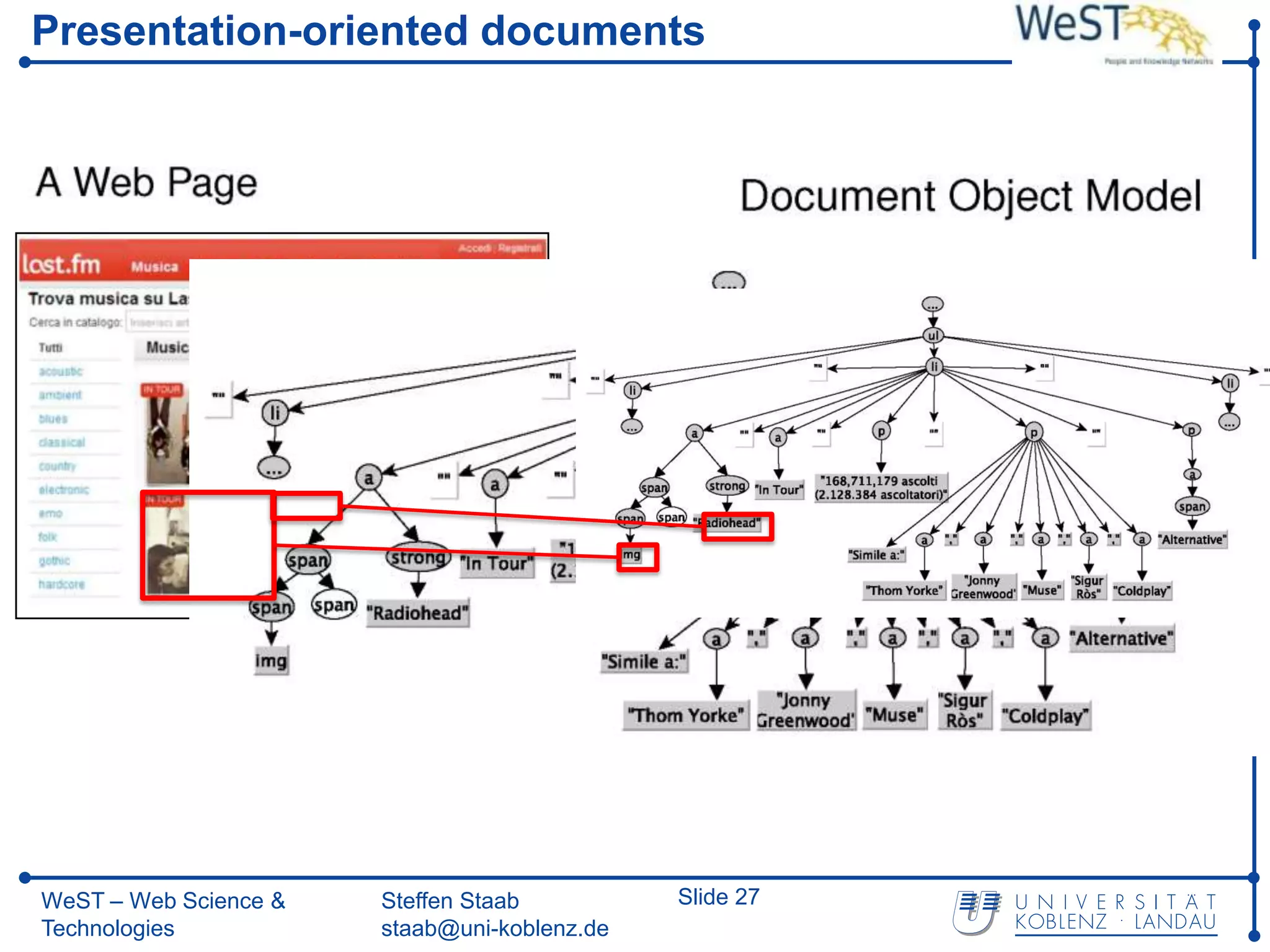 Presentation-oriented documents




WeST – Web Science &   Steffen Staab          Slide 27
Technologies           staab@uni-koblenz.de
 