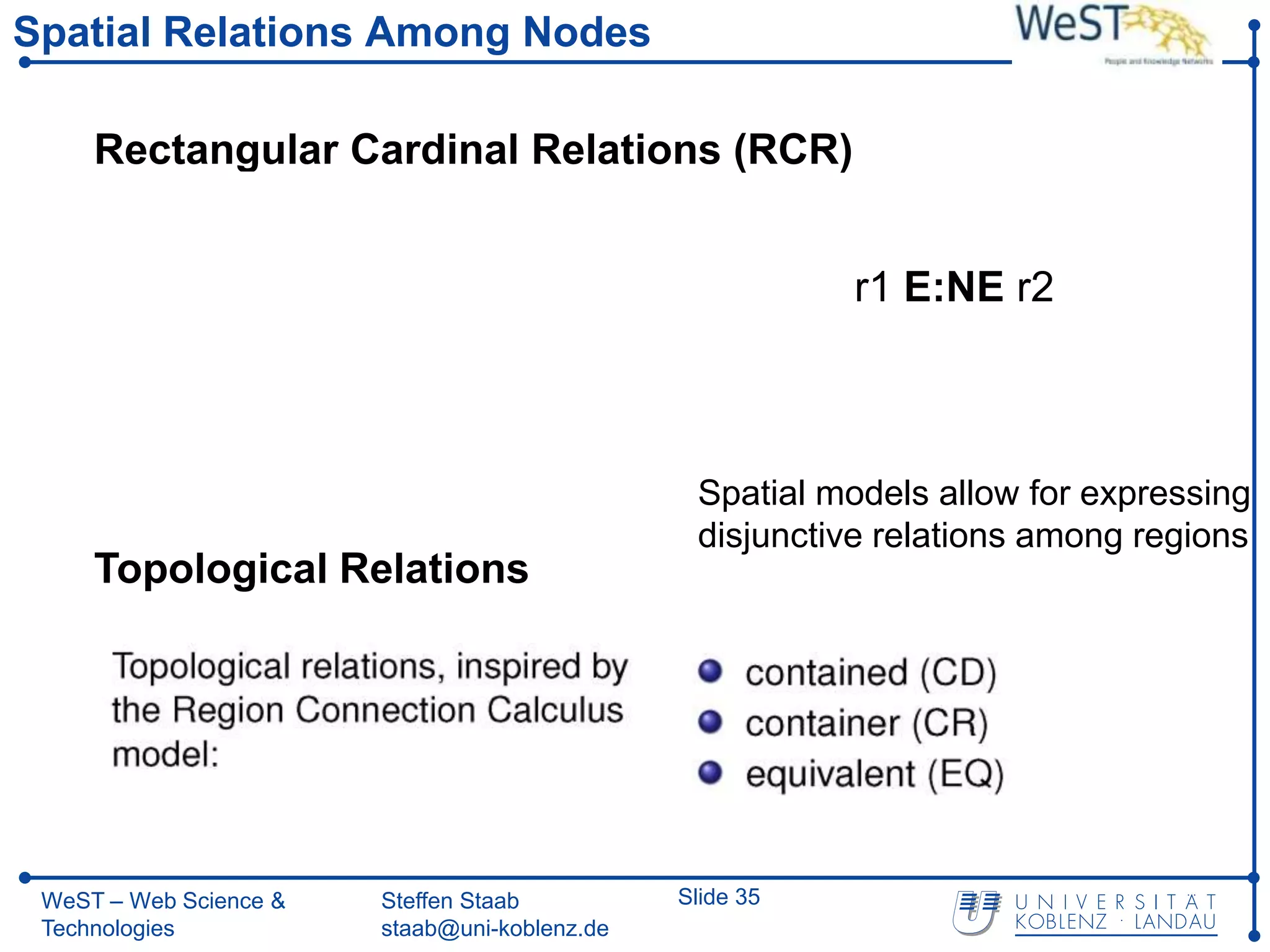 Spatial Relations Among Nodes

     Rectangular Cardinal Relations (RCR)


                                                          r1 E:NE r2



                                                Spatial models allow for expressing
                                                disjunctive relations among regions
     Topological Relations




 WeST – Web Science &   Steffen Staab          Slide 35
 Technologies           staab@uni-koblenz.de
 