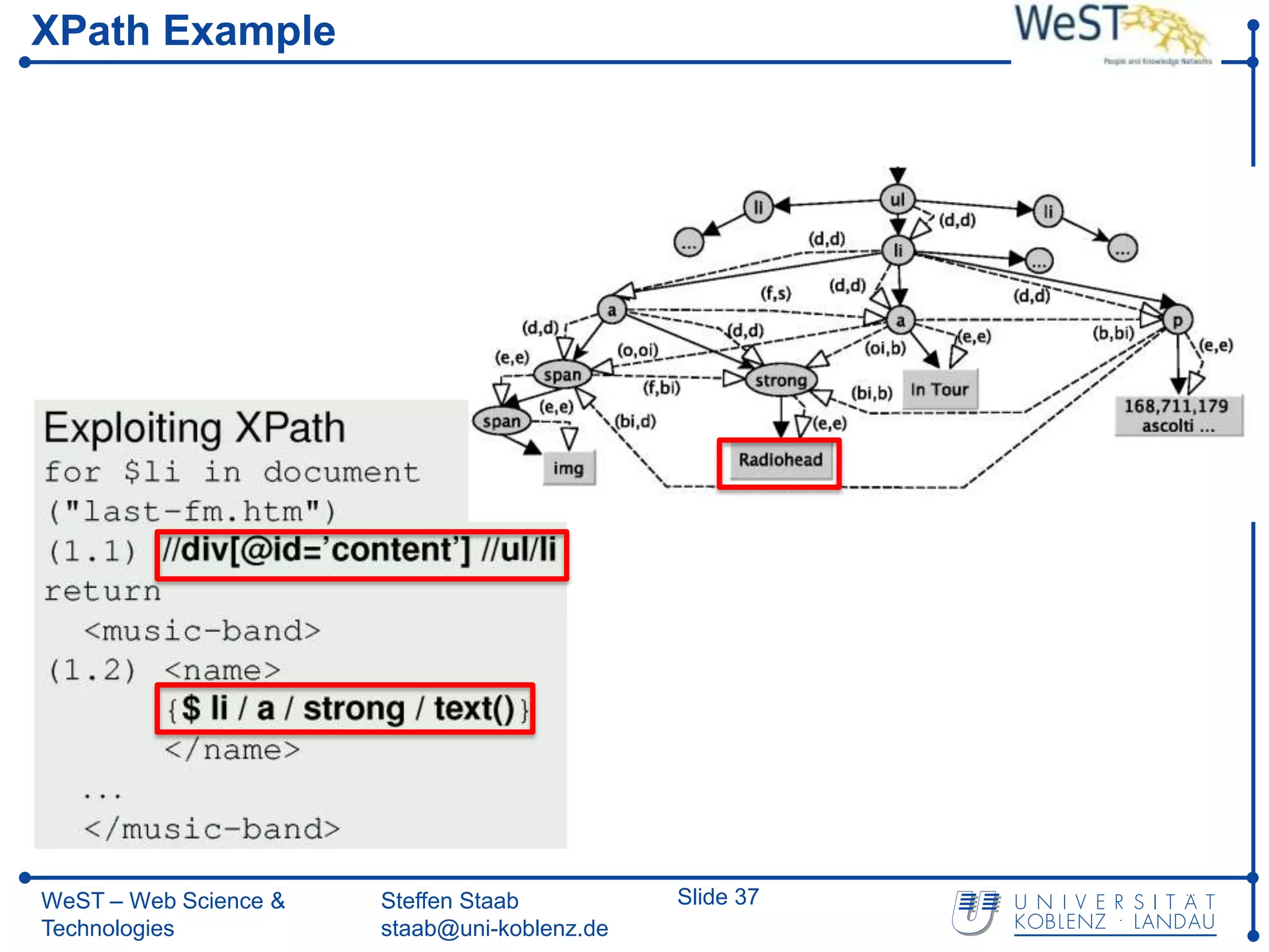 XPath Example




WeST – Web Science &   Steffen Staab          Slide 37
Technologies           staab@uni-koblenz.de
 