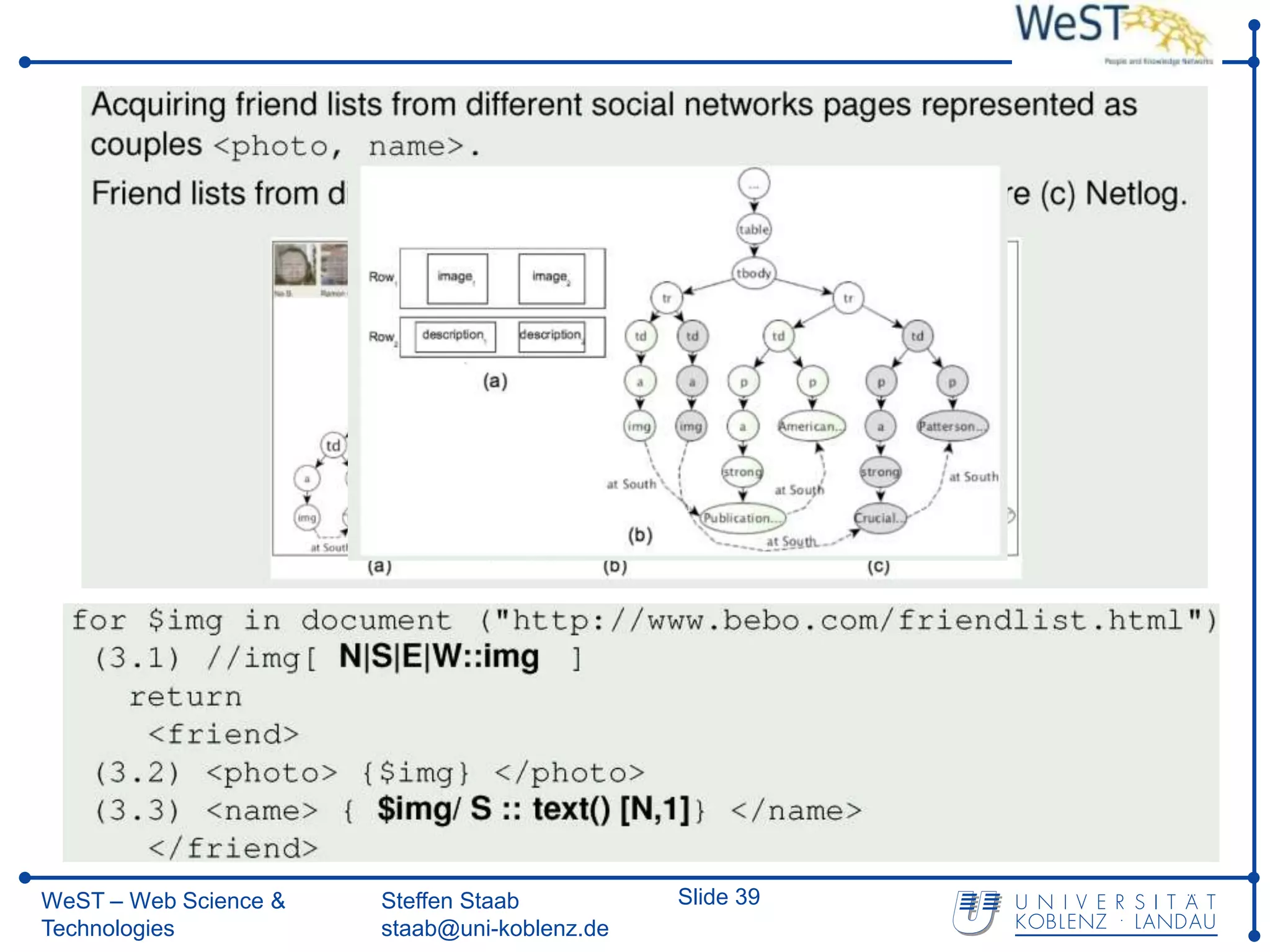 WeST – Web Science &   Steffen Staab          Slide 39
Technologies           staab@uni-koblenz.de
 
