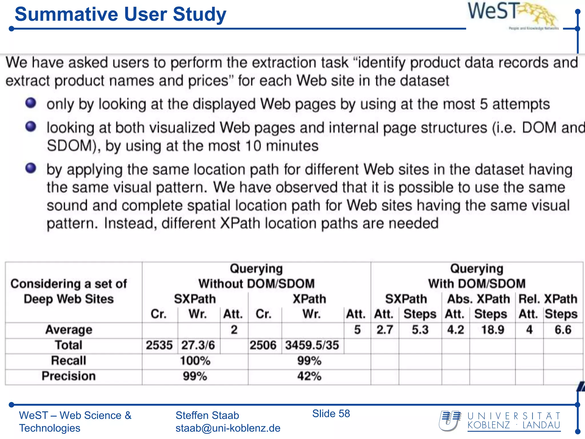 Summative User Study




WeST – Web Science &   Steffen Staab          Slide 58
Technologies           staab@uni-koblenz.de
 