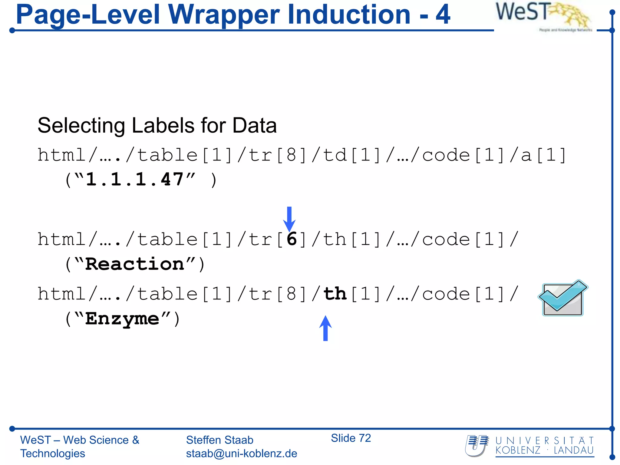 Page-Level Wrapper Induction - 4


  Selecting Labels for Data
  html/…./table[1]/tr[8]/td[1]/…/code[1]/a[1]
    (“1.1.1.47” )

  html/…./table[1]/tr[6]/th[1]/…/code[1]/
    (“Reaction”)
  html/…./table[1]/tr[8]/th[1]/…/code[1]/
    (“Enzyme”)




WeST – Web Science &   Steffen Staab          Slide 72
Technologies           staab@uni-koblenz.de
 