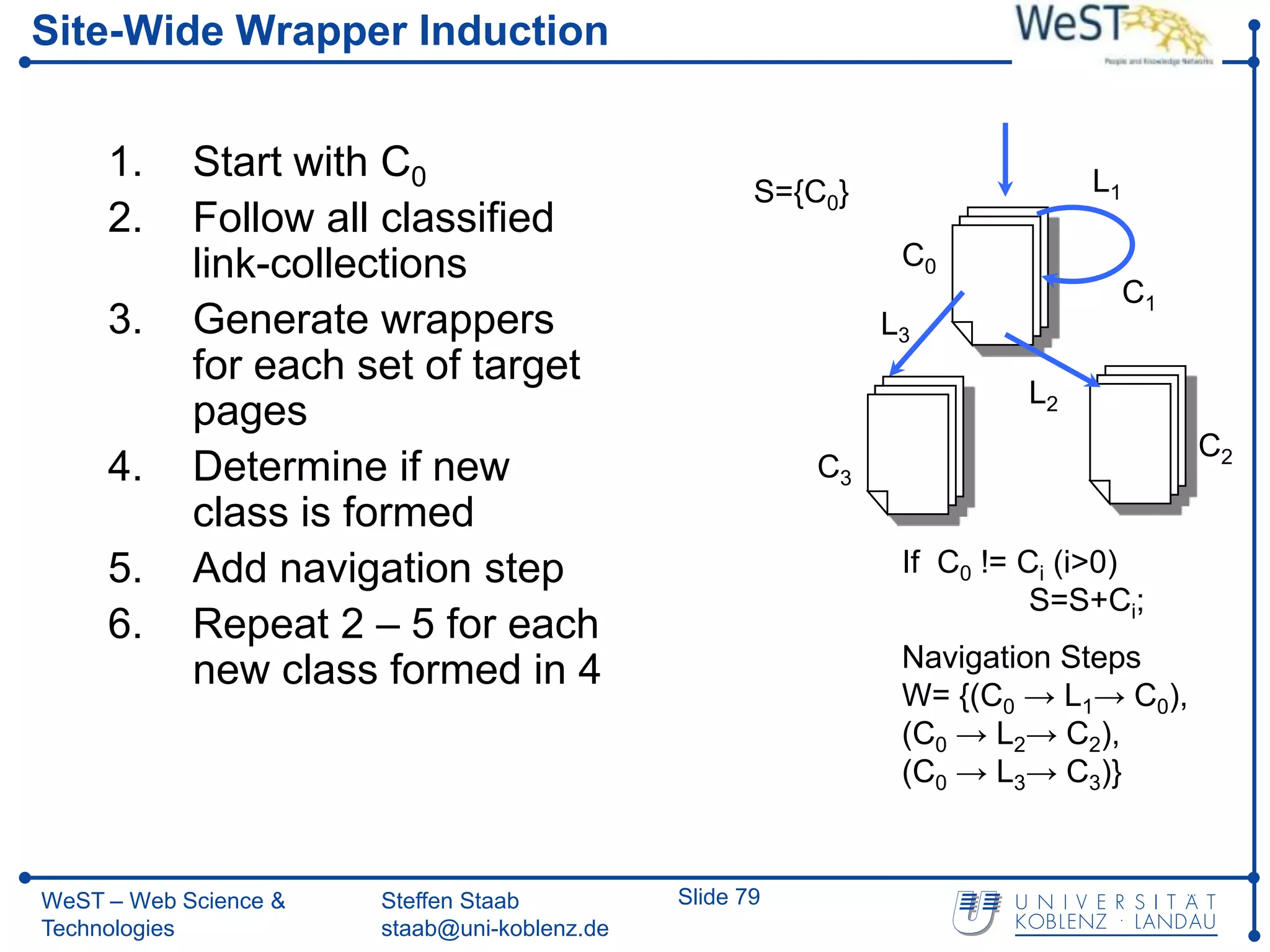 Site-Wide Wrapper Induction


     1.     Start with C0                                                   L1
                                                     S={C0}
     2.     Follow all classified
            link-collections                                   C0
                                                                                 C1
     3.     Generate wrappers                                 L3
            for each set of target
                                                                       L2
            pages
                                                                                      C2
     4.     Determine if new                             C3
            class is formed
     5.     Add navigation step                                If C0 != Ci (i>0)
                                                                         S=S+Ci;
     6.     Repeat 2 – 5 for each
                                                               Navigation Steps
            new class formed in 4
                                                               W= {(C0 → L1→ C0),
                                                               (C0 → L2→ C2),
                                                               (C0 → L3→ C3)}


WeST – Web Science &   Steffen Staab          Slide 79
Technologies           staab@uni-koblenz.de
 