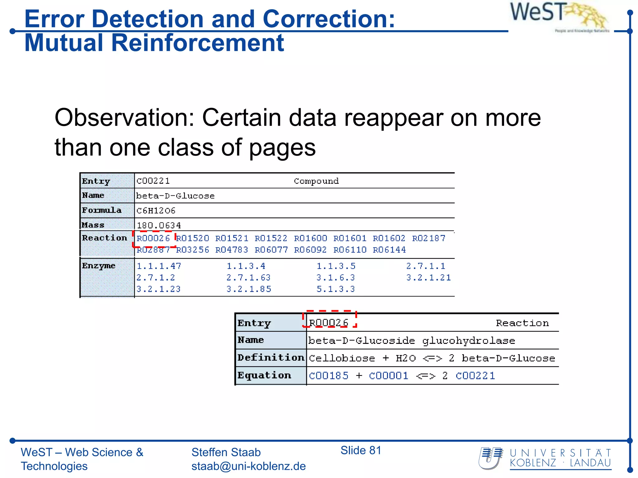 Error Detection and Correction:
Mutual Reinforcement


     Observation: Certain data reappear on more
     than one class of pages




WeST – Web Science &   Steffen Staab          Slide 81
Technologies           staab@uni-koblenz.de
 