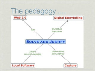 The pedagogy ....
 