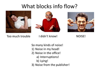 What blocks info flow?



Too much trouble        I didn’t know!            NOISE!

                   So many kinds of noise!
                   1) Noise in my head!
                   2) Noise in the office!
                       a) Interruptions!
                       b) Lying!
                   3) Noise from the publisher!
 