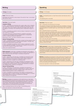 Speaking example task
Timing: 60 minutes
Tasks: There are 2 tasks
Candidates are required to write at least 150 words for Task 1 and at least
250 words for Task 2
Test Parts: There are 2 parts
Academic Writing
In Task 1, candidates are presented with a graph, table, chart or diagram
and are asked to describe, summarise or explain the information in their
own words. They may be asked to describe and explain data, describe
the stages of a process, how something works or describe an object or
event
In Task 2, candidates are asked to write an essay in response to a point of
view, argument or problem
The issues raised are of general interest to, suitable for and easily
understood by candidates entering undergraduate or postgraduate
studies or seeking professional registration
Responses to Task 1 and Task 2 should be written in a formal style
General Training Writing
In Task 1, candidates are presented with a situation and are asked to write
a letter requesting information or explaining the situation. The letter may
be personal, semi-formal or formal in style
In Task 2, candidates are asked to write an essay in response to a point
of view, argument or problem. The essay can be slightly more personal in
style than the Academic Writing Task 2 essay
Topics are of general interest
Timing: 11-14 minutes
Tasks: The Speaking test is a 3-part face-to-face oral interview with an
examiner
The Speaking test is recorded
Test Parts: There are 3 parts
Part 1 Introduction and interview (4-5 minutes)
The examiner introduces him/herself and asks the candidate to introduce
him/herself and confirm his/her identity. The examiner asks the candidate
general questions on familiar topics, e.g. home, family, work, studies and
interests
Part 2 Individual long turn (3-4 minutes)
The examiner gives the candidate a task card which asks the candidate to
talk about a particular topic and which includes points which the candidate
can cover in their talk. The candidate is given 1 minute to prepare their talk,
and is given a pencil and paper to make notes. The candidate talks for 1-2
minutes on the topic. The examiner then asks the candidate one or two
questions on the same topic
Part 3 Two-way discussion (4-5 minutes)
The examiner asks further questions which are connected to the topic of
Part 2. These questions give the candidate an opportunity to discuss more
abstract issues and ideas
Skills assessed: A wide range of speaking skills is assessed, including
the ability to communicate opinions and information on everyday
topics and common experiences and situations by answering a range
of questions; the ability to speak at length on a given topic using
appropriate language and organising ideas coherently; and the ability
to express and justify opinions and to analyse, discuss and speculate
about issues
Marking: Candidates are assessed on their performance throughout the
test by certificated IELTS examiners according to the four criteria of the
IELTS Speaking Test Band Descriptors (ﬂuency and coherence, lexical
resource, grammatical range and accuracy, pronunciation). The public
version of the band descriptors can be found at www.ielts.org/researchers/
score_processing_and_reporting.aspx
Scores are reported in whole and half bands
Writing Speaking
General Training Writing example task
sk
Skills assessed: In both tasks, candidates are assessed on their ability to
write a response which is appropriate in terms of content, the organisation of
ideas, and the accuracy and range of vocabulary and grammar
Academic Writing
In Task 1, depending on the task type, candidates are assessed on their
ability to organise, present and possibly compare data; to describe the
stages of a process or procedure; to describe an object or event or
sequence of events; to explain how something works
In Task 2, depending on the task type, candidates are assessed on their
ability to present a solution to a problem; to present and justify an opinion;
to compare and contrast evidence, opinions and implications; to evaluate
and challenge ideas, evidence or an argument
General Training Writing
In Task 1, depending on the task type, candidates are assessed on
their ability to engage in personal correspondence in order to: elicit and
provide general factual information; express needs, wants, likes and
dislikes; express opinions (views, complaints etc.)
In Task 2, candidates are assessed on their ability to provide general
factual information; to outline a problem and present a solution; to present
and possibly justify an opinion; to evaluate and challenge
ideas, evidence or an argument
Marking: Candidates are assessed on their performance on each task
by certificated IELTS examiners according to the four criteria of the IELTS
Writing Test Band Descriptors (task achievement/response, coherence
and cohesion, lexical resource, grammatical range and accuracy). The
public version of the band descriptors can be found at www.ielts.org/
researchers/score_processing_and_reporting.aspx
Task 2 contributes twice as much as Task 1 to the Writing score
Scores are reported in whole and half bands
Speaking example task
Speaking example task
General Training Writing example task
Speaking example task
 