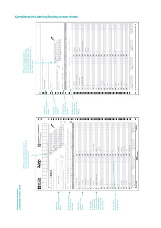Pencilmustbeusedto
completetheanswersheet
Writeyourcandidatenumberin
theboxesindicatedandshadethe
correspondingboxes
Writeyourlanguagecodein
theboxesindicatedandshade
thecorrespondingboxes.(Your
languagecodewillbewrittenon
yourdesklabel)
Writeyour
nameincapital
letters
Writeyour
candidate
number
Shadeabox
toindicateyour
gender
Shadeaboxto
indicatewhich
moduleyouare
taking
Completing the Listening/Reading answer sheets
Shadetheboxes
toindicatethe
testdate
Writeyour
answersinthe
boxes
Ifyouwant
tochangean
answer,erase
orcrossoutthe
originalanswer
andwriteinthe
newanswer
Donotwrite
anythinginthe
3/7columns
Writeyour
nameincapital
letters
 