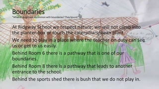 Boundaries
“What do dogs have in common with boundaries? They bound.”
At Ridgway School we respect nature; we will not climb into
the planter-box or touch the caterpillars/swan plant.
We need to play in a place where the teacher on duty can see
us or get to us easily.
Behind Room 6 there is a pathway that is one of our
boundaries.
Behind Room 8 there is a pathway that leads to another
entrance to the school.
Behind the sports shed there is bush that we do not play in.
 