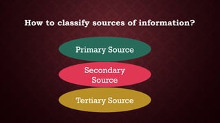 How to classify sources of information?
Primary Source
Secondary
Source
Tertiary Source
 