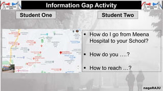 Information Gap Activity
nagaRAJU
Student One Student Two
 How do I go from Meena
Hospital to your School?
 How do you ….?
 How to reach …?
 