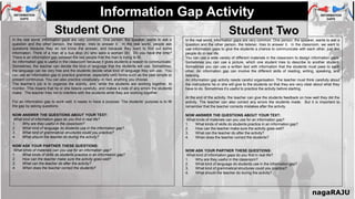 Information Gap Activity
nagaRAJU
In the real world, information gaps are very common. One person, the speaker, wants to ask a
question and the other person, the listener, tries to answer it. In the real world, people ask
questions because they do not know the answer, and because they want to find out some
information. Think of a man at a bus stop (A) who asks a woman (B): Do you have the time?
There is an information gap between the two people that the man is trying to fill.
An information gap is useful in the classroom because it gives students a reason to communicate.
Sometimes, the teacher can decide the kind of language that the students will use. Sometimes,
the language can be very free and the students decide what kind of language they will use. You
can use an information gap to practice grammar, especially verb forms such as the past simple or
present continuous. You can also practice vocabulary--in fact, anything you choose.
The teacher’s job is to organize the activity, and, while the students are working together, to
monitor. This means that he or she listens carefully, and makes a note of any errors the students
make. The teacher tries not to interfere with the students while they are working together.
For an information gap to work well, it needs to have a purpose. The students’ purpose is to fill
the gap by asking questions.
NOW ANSWER THE QUESTIONS ABOUT YOUR TEXT:
What kind of information gaps do you find in real life?
1. Why are they useful in the classroom?
2. What kind of language do students use in the information gap?
3. What kind of grammatical structures could you practice?
4. What should the teacher do during the activity?
NOW ASK YOUR PARTNER THESE QUESTIONS:
What kinds of materials can you use for an information gap?
1. What kinds of skills do students practice in an information gap?
2. How can the teacher make sure the activity goes well?
3. What can the teacher do after the activity?
4. When does the teacher correct the students?
In the real world, information gaps are very common. One person, the speaker, wants to ask a
question and the other person, the listener, tries to answer it. In the classroom, we want to
use information gaps to give the students a chance to communicate with each other, just like
people do in real life.
You can use a wide variety of different materials in the classroom to design information gaps.
Sometimes you can use a picture, which one student tries to describe to another student.
Sometimes you can use a written text with information that the students must pass to each
other. An information gap can involve the different skills of reading, writing, speaking, and
listening.
An information gap activity needs careful organisation. The teacher must think carefully about
the instructions he or she will give to the students so that they are very clear about what they
have to do. Sometimes it’s useful to practice the activity before starting.
At the end of the activity, the teacher can give the students feedback on how well they did the
activity. The teacher can also correct any errors the students made. But it is important to
remember that the teacher corrects mistakes after the activity.
NOW ANSWER THE QUESTIONS ABOUT YOUR TEXT:
What kinds of materials can you use for an information gap?
1. What kinds of skills do students practice in an information gap?
2. How can the teacher make sure the activity goes well?
3. What can the teacher do after the activity?
4. When does the teacher correct the students?
NOW ASK YOUR PARTNER THESE QUESTIONS:
What kind of information gaps do you find in real life?
1. Why are they useful in the classroom?
2. What kind of language do students use in the information gap?
3. What kind of grammatical structures could you practice?
4. What should the teacher do during the activity?
Student TwoStudent One
 