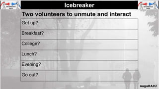 Icebreaker
nagaRAJU
Two volunteers to unmute and interact
Get up?
Breakfast?
College?
Lunch?
Evening?
Go out?
 