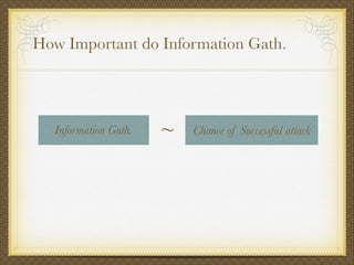 How Important do Information Gath.
Information Gath. Chance of Successful attack~
 