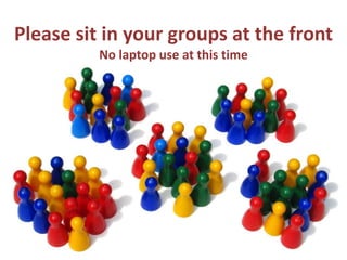 Please sit in your groups at the frontNo laptop use at this time 