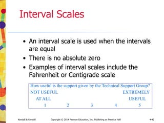 Information Gathering Interactive Methods.ppt