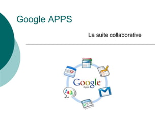 Google APPS
              La suite collaborative
 