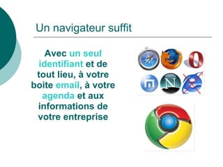 Un navigateur suffit

    Avec un seul
  identifiant et de
 tout lieu, à votre
boite email, à votre
   agenda et aux
 informations de
 votre entreprise
 