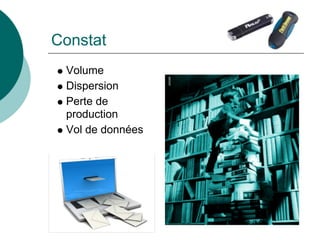 Constat
 Volume
 Dispersion
 Perte de
 production
 Vol de données
 