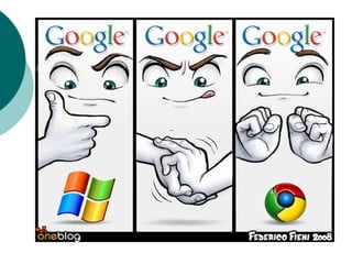 Information google apps