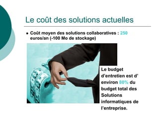 Le coût des solutions actuelles
 Coût moyen des solutions collaboratives : 250
 euros/an (-100 Mo de stockage)




                                 Le budget
                                 d’entretien est d’
                                 environ 80% du
                                 budget total des
                                 Solutions
                                 informatiques de
                                 l’entreprise.
 
