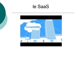 le SaaS
 