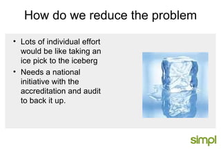 How do we reduce the problem Lots of individual effort would be like taking an ice pick to the iceberg Needs a national initiative with the accreditation and audit to back it up. 