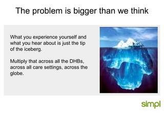 The problem is bigger than we think What you experience yourself and what you hear about is just the tip of the iceberg. Multiply that across all the DHBs, across all care settings, across the globe. 