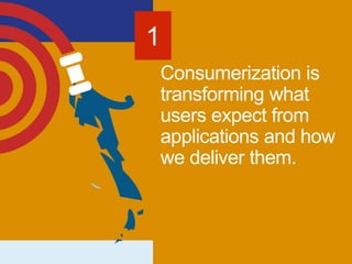 Consumerization
is transforming
what users expect
from applications
and how we
deliver them.
 
