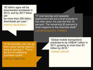 ―IT cost savings and speedier deployment
are but a brief prelude to the main story. It‘s
only the first 10 percent. The remaining 90
percent is what happens to the business
itself.‖
―In 45 seconds, you can go
from never having heard a
song to owning it. This is
the era of collapsing
purchase cycles.‖
 