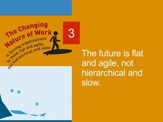The future is flat
and agile, not
hierarchical and
slow.
 