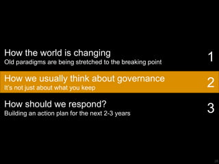 26
How the world is changing
Old paradigms are being stretched to the breaking point
How we usually think about governance
It‘s not just about what you keep
How should we respond?
Building an action plan for the next 2-3 years
1
2
3
 