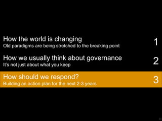33
How the world is changing
Old paradigms are being stretched to the breaking point
How we usually think about governance
It‘s not just about what you keep
How should we respond?
Building an action plan for the next 2-3 years
1
2
3
 