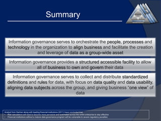 Summary

Information governance serves to orchestrate the people, processes and
technology in the organization to align business and facilitate the creation
and leverage of data as a group-wide asset
Information governance provides a structured accessible facility to allow
all of business to own and govern their data
Information governance serves to collect and distribute standardized
definitions and rules for data, with focus on data quality and data usability,
aligning data subjects across the group, and giving business “one view” of
data

Analyst from Gartner along with leading financial institutions (2011) have concluded that:
• Risk calculations will need to become more pervasive and automated across the entire enterprise to stay effective
• Financial institutions without a mature data governance program will be vulnerable to severe regulatory penalties

 