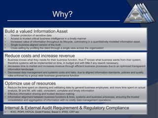 Why?
Build a valued Information Asset
•
•
•
•
•

Greater protection of sensitive data
Access to trusted critical business intelligence in a timely manner
Increased value of information throughout its lifecycle, culminating in a quantitatively modeled information asset.
Single business aligned version of the truth
Cross selling by profiling the client through a single view across the organization

Reduce costs and increase revenue
• Business knows what they needs for their business function, thus IT knows what business wants from their system,
therefore systems will be implemented on time, in budget and with little if any rework necessary.
• decreases time to market and increases revenue through efficient business processes due to an optimized transparent
information landscape
• Decreased data management and systems costs and risks, due to aligned information standards, policies and quality
rules enforced by a group wide business governance function

Optimize use of resources
• Reduce the time spent on cleaning and validating data by general business employees, and more time spent on actual
analysis, BI and MI, with valid, consistent, complete and timely information
• Effective information sharing and trusted decision making
• Information alignment between business functions & lines, systems and business processes, ensuring the trusted
consolidation and aggregation of information with no costly data management operations.

Internal & External Audit Requirement & Regulatory Compliance
•

KYC, POPI, FATCA, Dodd Franks, Basel 3, IFRS, CRT etc

 