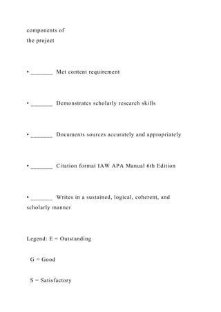 components of
the project
• _______ Met content requirement
• _______ Demonstrates scholarly research skills
• _______ Documents sources accurately and appropriately
• _______ Citation format IAW APA Manual 6th Edition
• _______ Writes in a sustained, logical, coherent, and
scholarly manner
Legend: E = Outstanding
G = Good
S = Satisfactory
 