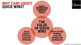 WHY CARE ABOUT
QUICK WINS?
THE
VALUE
OF QUICK
WINS
MAKES
INFORMATION
GOVERNANCE
BENEFITS
VISIBLE
HELPS FUTURE
BUSINESS
CASE FOR
INFORMATION
GOVERNANCE
HELPS
IDENTIFY
POTENTIAL
EXECUTIVE
SPONSORS
 