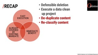 /RECAP
FAST
EXECUTION
IMMEDIATE
BENEFIT
ALREADY
COVERED
BY
EXISTING
MANDATE
•  De-duplicate content
•  Re-classify content
 