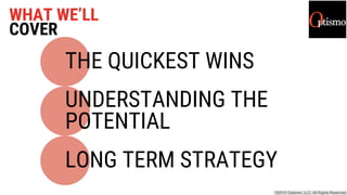 THE QUICKEST WINS
UNDERSTANDING THE
POTENTIAL
LONG TERM STRATEGY
WHAT WE’LL
COVER
 