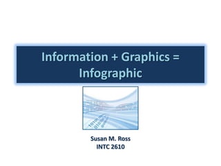 Information + Graphics =
Infographic

Susan M. Ross
INTC 2610

 