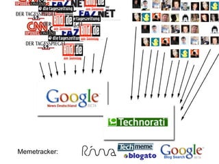 Information im Zeitalter von Web 2.0