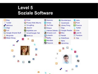 Information im Zeitalter von Web 2.0