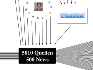 Information im Zeitalter von Web 2.0