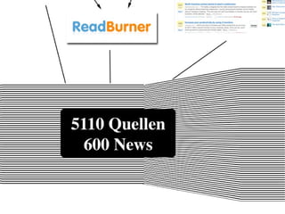 Information im Zeitalter von Web 2.0