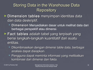 Storing Data in the Warehouse Data
Repository
► Dimension

tables menyimpan identitas data
dan data deskriptif.
 Dimension Menyediakan dasar untuk melihat data dari
berbagai perspektif atau dimensi.

► Fact

tables adalah tabel yang terpisah yang
berisi langkah-langkah kuantitatif dari suatu
entitas.
 Dikombinasikan dengan dimensi table data, berbagai
analisis dapat disiapkan.
 Pengguna dapat meminta informasi yang melibatkan
kombinasi dari dimensi dan fakta.

© 2007 by Prentice Hall

Management Information Systems, 10/e
Raymond McLeod and George Schell

30

 