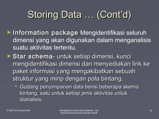 Storing Data … (Cont’d)
► Information

package Mengidentifikasi seluruh
dimensi yang akan digunakan dalam menganalisis
suatu aktivitas tertentu.
► Star schema - untuk setiap dimensi, kunci
mengidentifikasi dimensi dan menyediakan link ke
paket informasi yang mengakibatkan sebuah
struktur yang mirip dengan pola bintang.
 Gudang penyimpanan data berisi beberapa skema
bintang, satu untuk setiap jenis aktivitas untuk
dianalisis.
© 2007 by Prentice Hall

Management Information Systems, 10/e
Raymond McLeod and George Schell

33

 