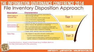 Files Disposition Panel: Information In A Time of Crisis: The Dewey & LeBoeuf Story | PPTX